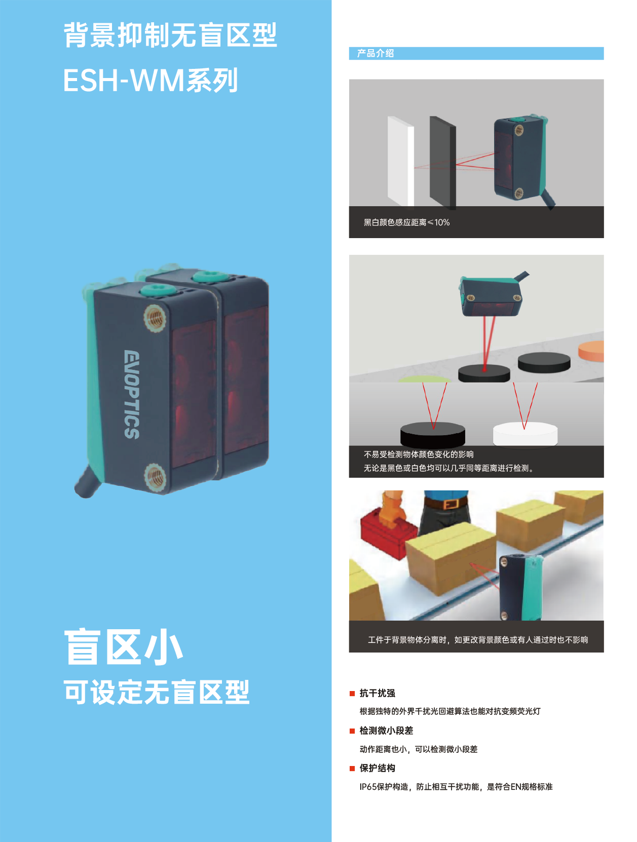 6無盲區(qū)型BGS光電開關(guān).png