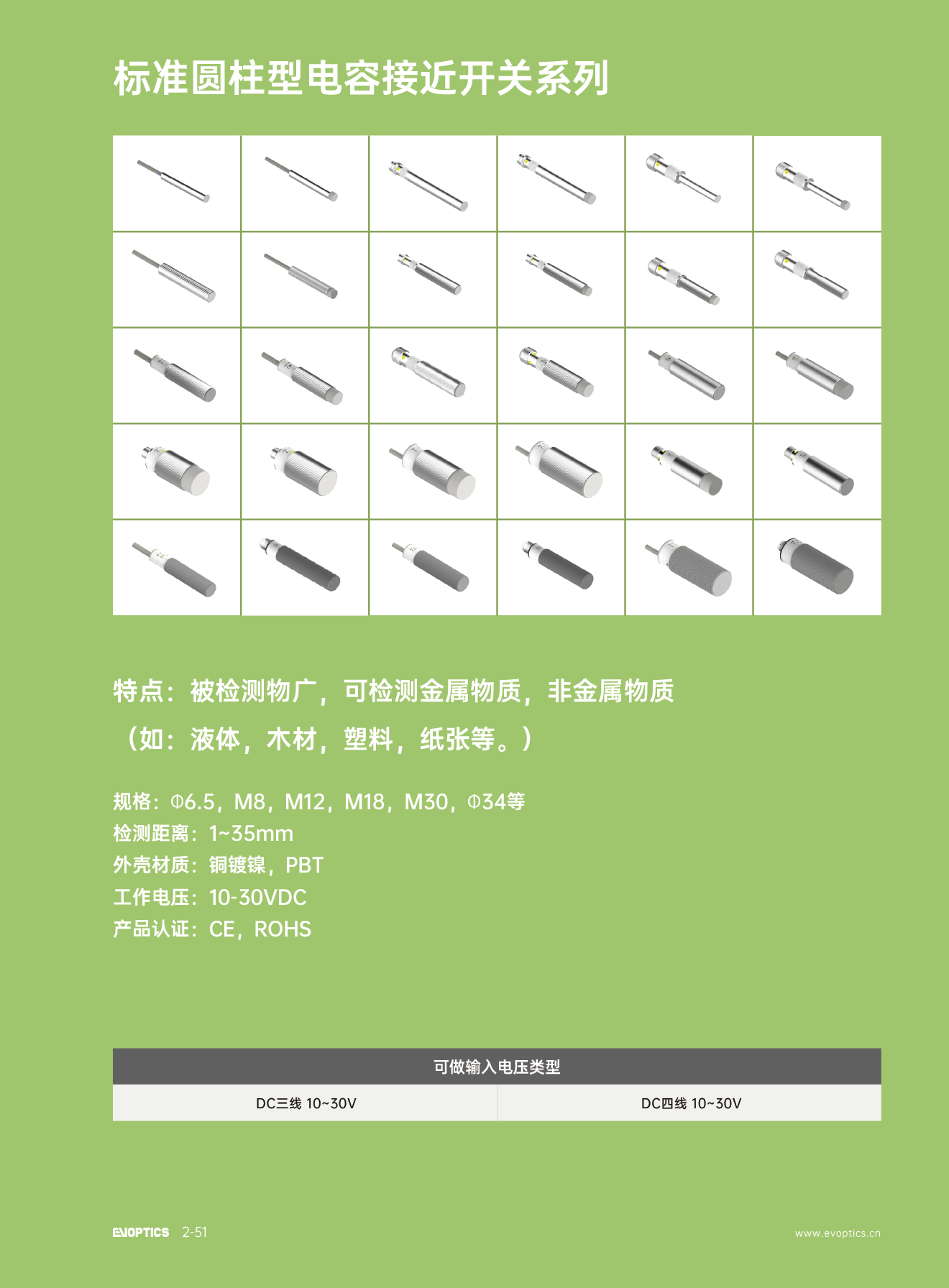 12標準圓柱型電容接近開關.png